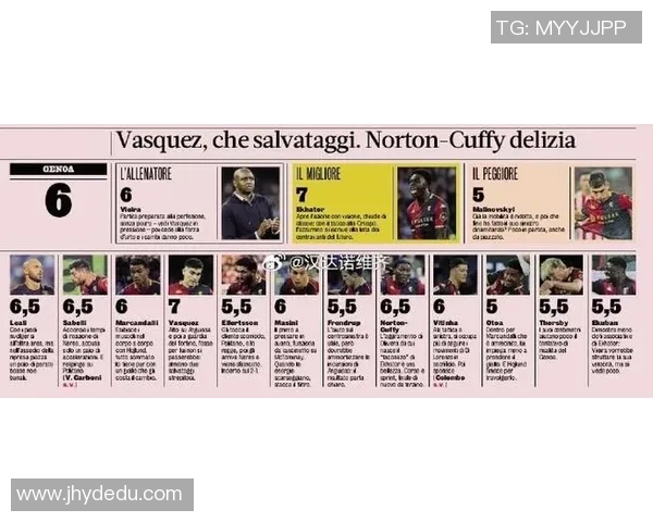 法国10号足球明星身高揭秘及其对比赛表现的影响分析